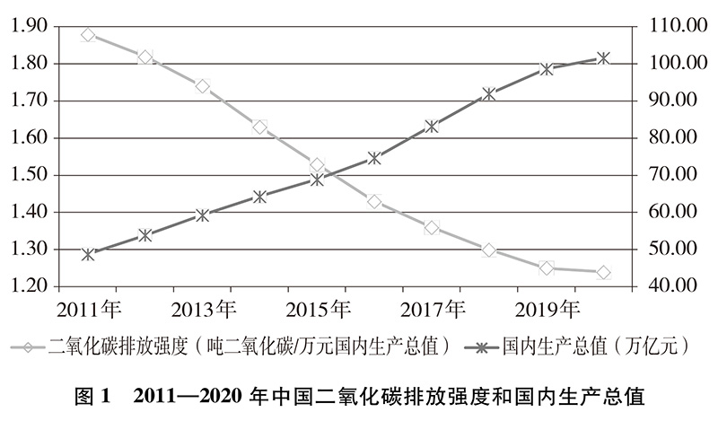 博鱼·综合体育(中国)官方网站入口中国应