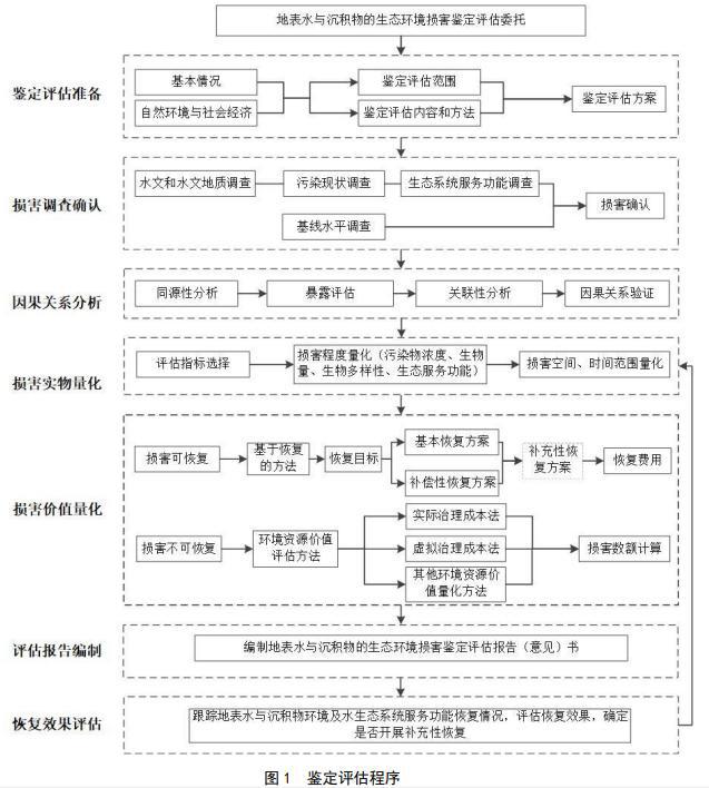 博鱼·综合体育(中国)官方网站入口「文件