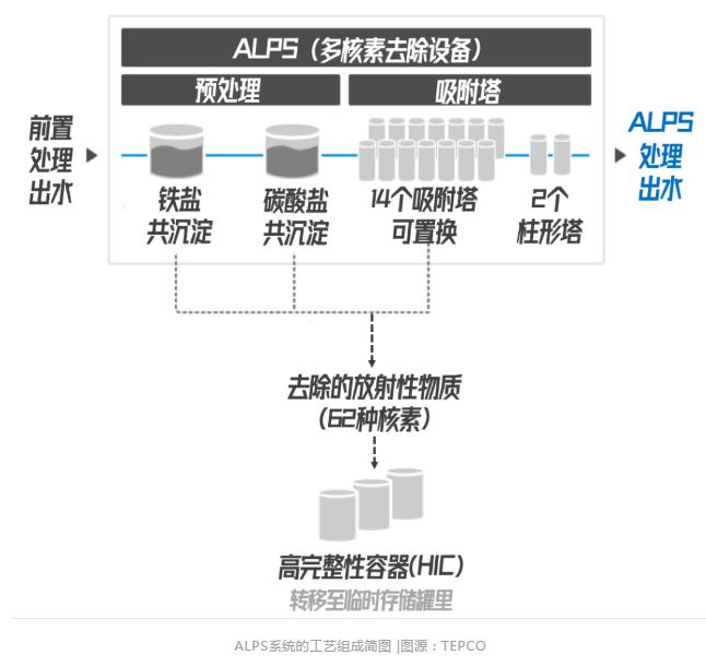 博鱼·综合体育(中国)官方网站入口日本福