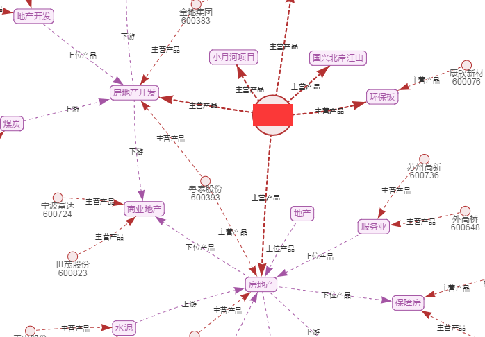 博鱼·综合体育(中国)官方网站入口【垃圾