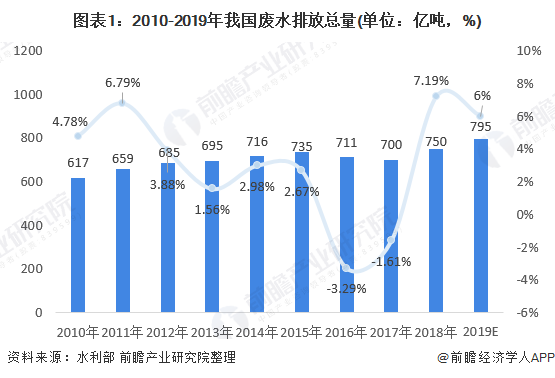 博鱼·综合体育(中国)官方网站入口202