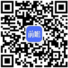 博鱼·综合体育(中国)官方网站入口【干货】污水处理行业产业链全景梳理及区域热力地(图5)