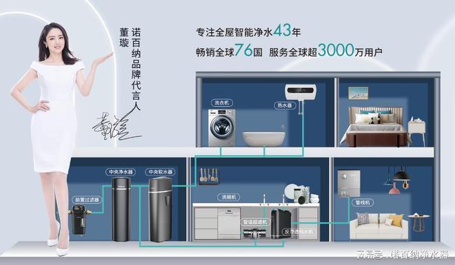 博鱼综合体育2023年最新十大品牌排名十大品牌推荐(图2)