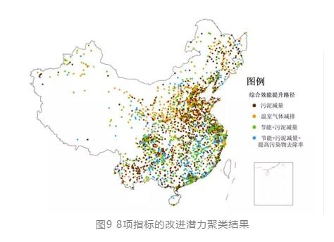 博鱼综合体育中国城镇污水处理厂综合效能评估(图10)