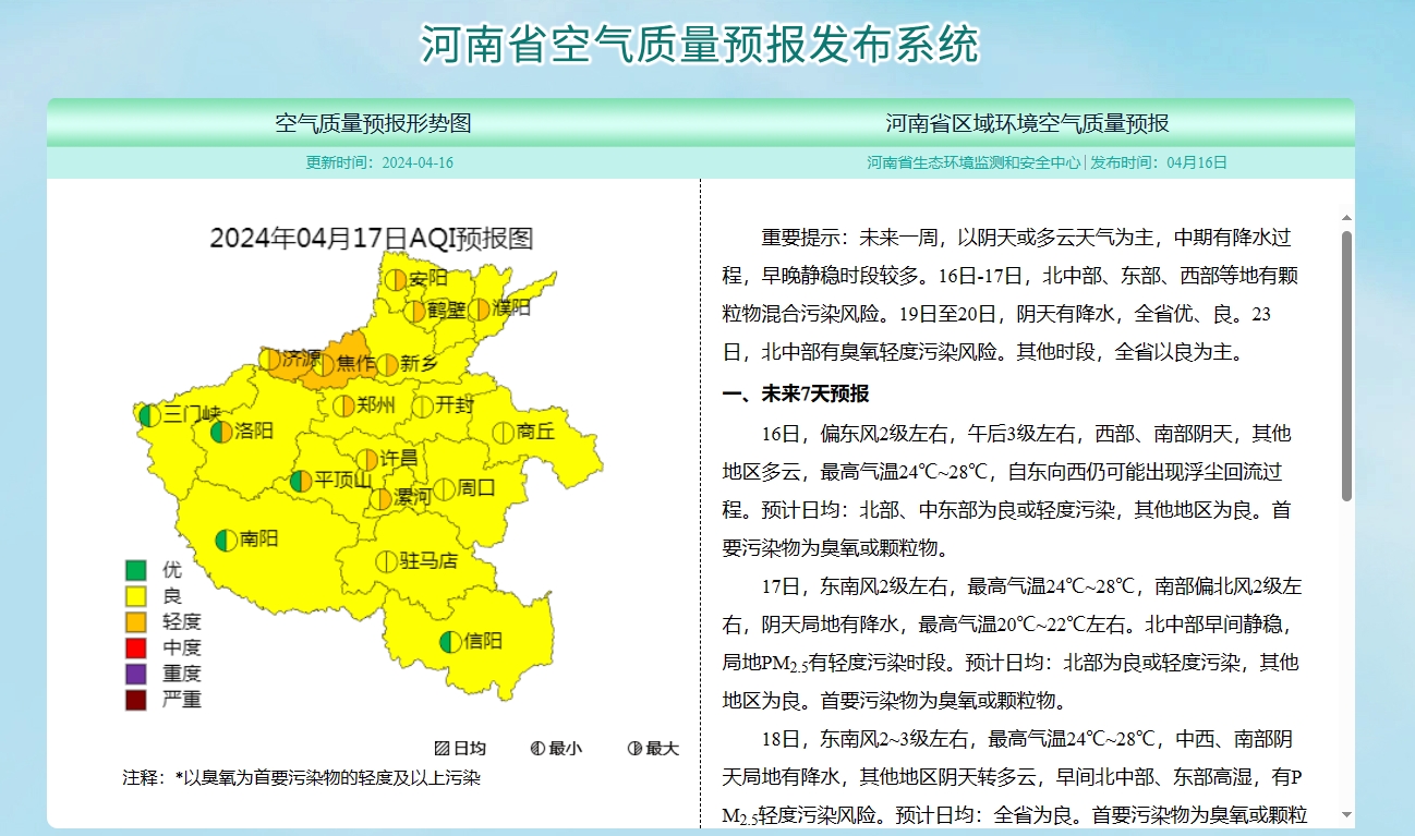 博鱼综合体育打好蓝天保卫战！河南出台38项举措改善空气质量