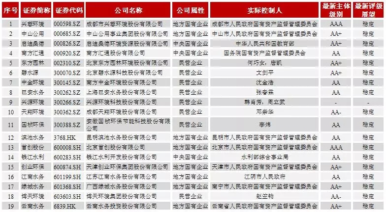 博鱼综合体育水处理工艺什么是水处理工艺？水处理工艺的最新报道(图2)