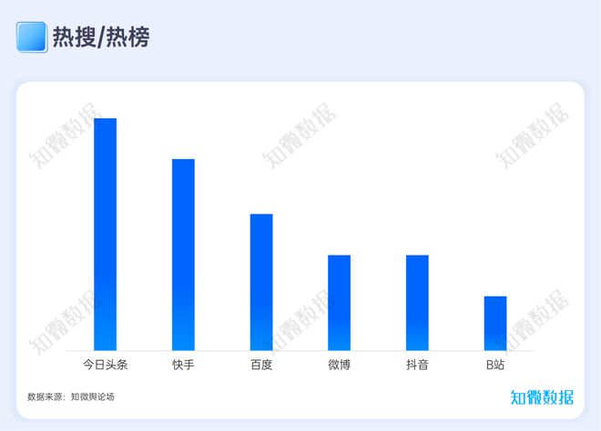 博鱼综合体育专题报告：“茅台也能喝死人”-安徽滁州环保舆情分析 探场(图3)