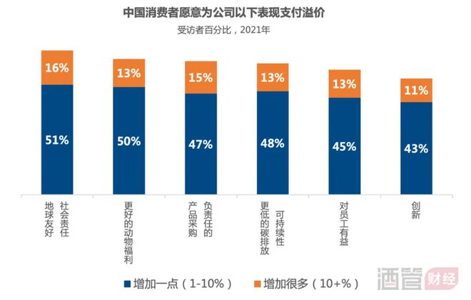 博鱼·综合体育(中国)官方网站入口深圳一洲际酒店陷“排污门”争议(图3)