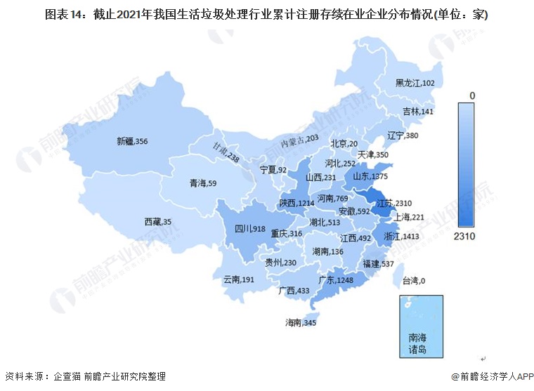 博鱼综合体育2022年中国生活垃圾处理行业全景图谱(图14)