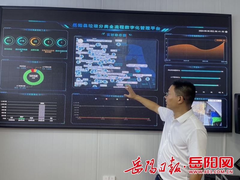 博鱼综合体育岳阳县：实现垃圾分类链条闭环管理引领环保“新时尚”(图8)
