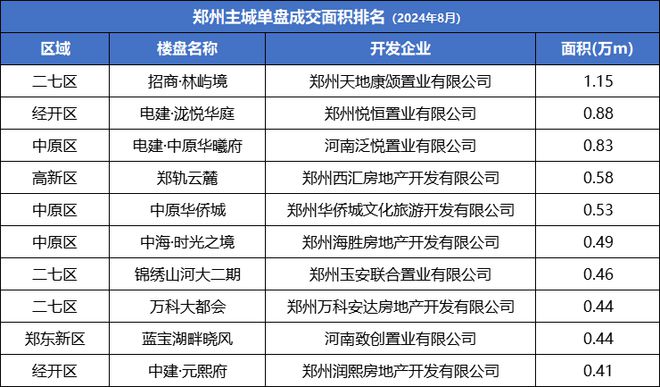 博鱼综合体育万科大都会都会【官方最新首页】2024天际会都会天际价格+地址